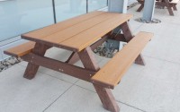 The Benefits of Outdoor Picnic Tables For Employee Lunches