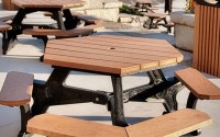 4 Benefits of Outdoor Picnic Tables for Employee Lunches