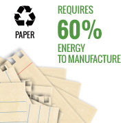Producing Recycled Paper requires 60% energy that new paper